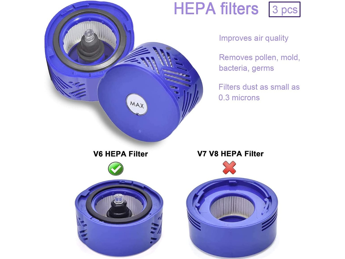 Kit De Filtro De Reposição Com 7 Peças Para Aspiradores De Pó Dyson V6 Zeuxo