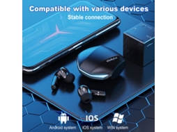 Fones de Ouvido Gaming Lenovo Thinkplus Gm2 Pro Sem Fio Bt 5.3 Cancelamento de Ruído