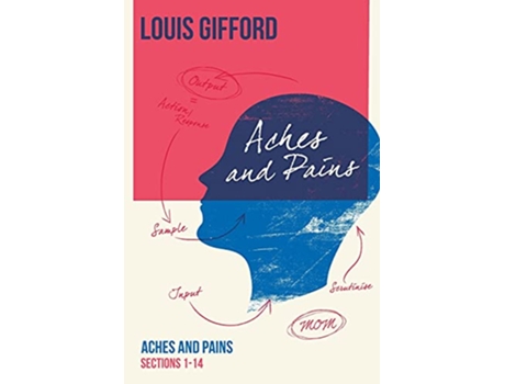 Livro Louis Gifford Aches and Pains Book One de Louis Gifford (Inglês)