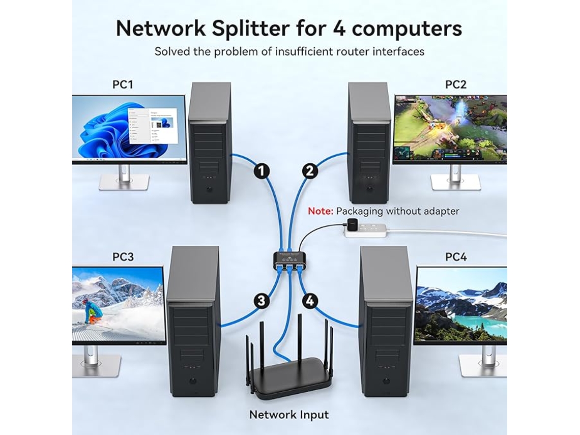 Switch Ethernet De 1 Para 4 Portas Rj45, Divisor De Rede De 1000 Mbps, Multiconector, Compatível Com Roteadores E Decodificadores. Aquaforge