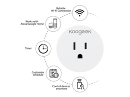 Tomada Inteligente Laxiscreed Para Gestão Remota Via App, Ligar/desligar E Programação Automática