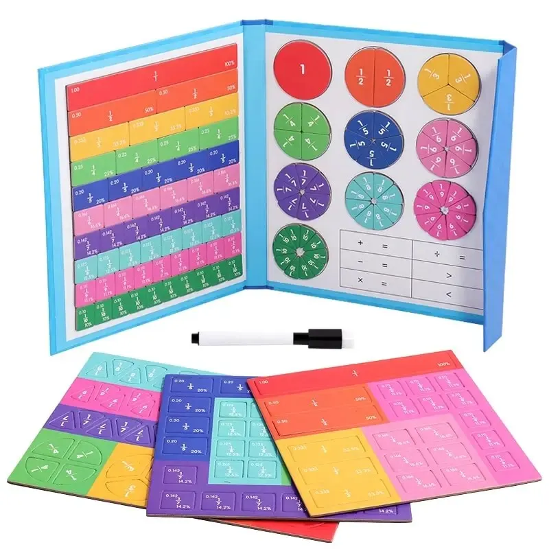 Quebra-cabeças Magnéticos Com Frações Para Auxiliar No Domínio Da Matemática E Na Educação Infantil.