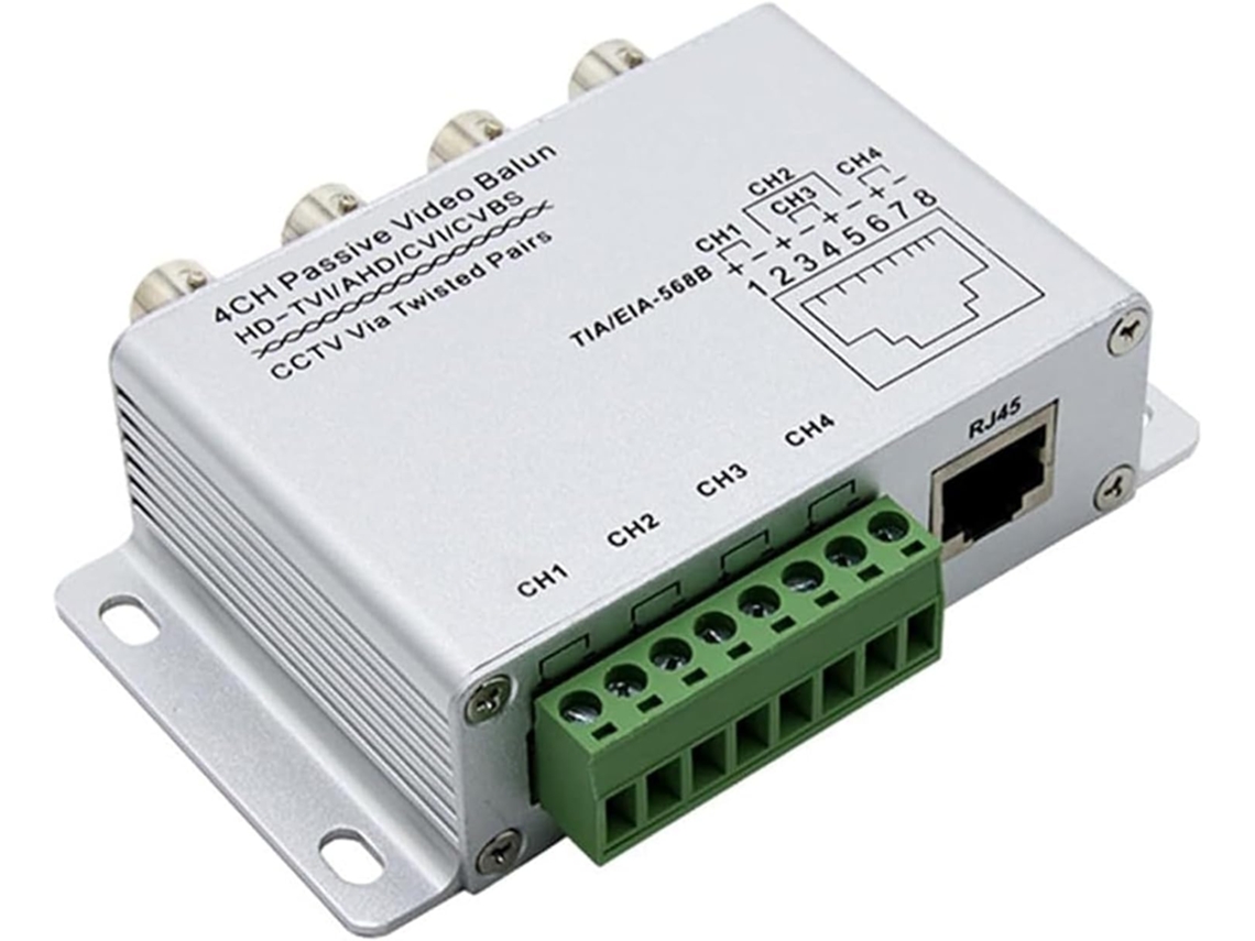 Receptor UTP para câmeras, SFUSHOS