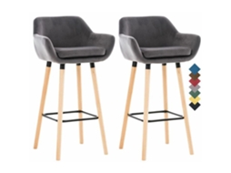 Conjunto De 2 Bancos De Bar Grant Velvet Clp Encroachment De Madeira Cinza