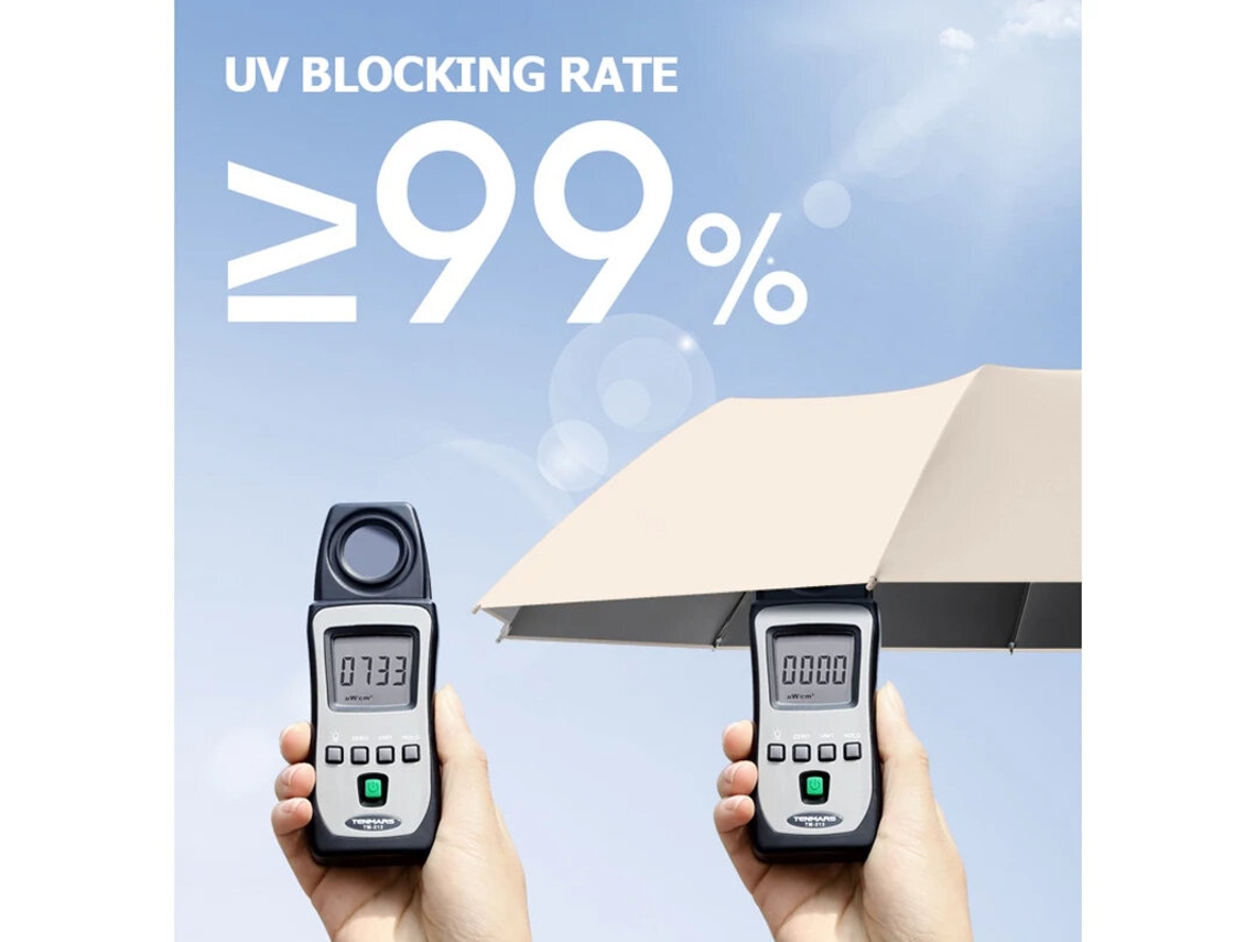 Bege Guarda-chuva 10 Varetas 106cm Totalmente Automático Cabo Removível Abertura Reversa Proteção Uv Faixa Refletora À Prova Vento Mosquetão Viagem