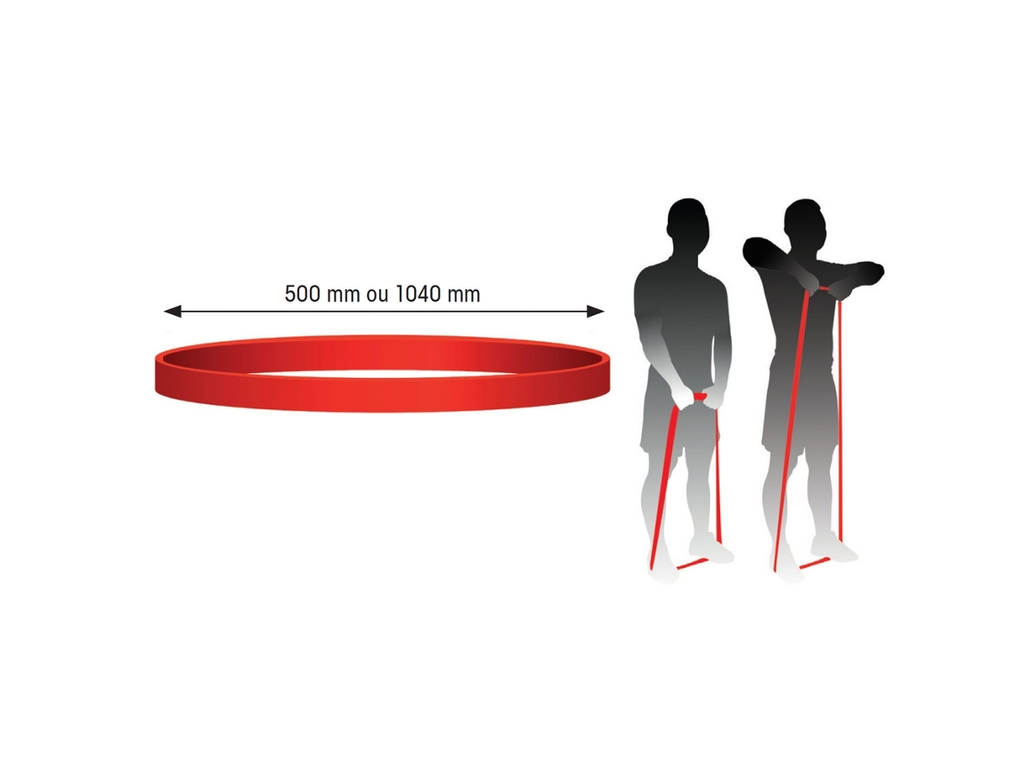 Faixa de Resistência 1 M X 32 Mm X 4,5 Mm