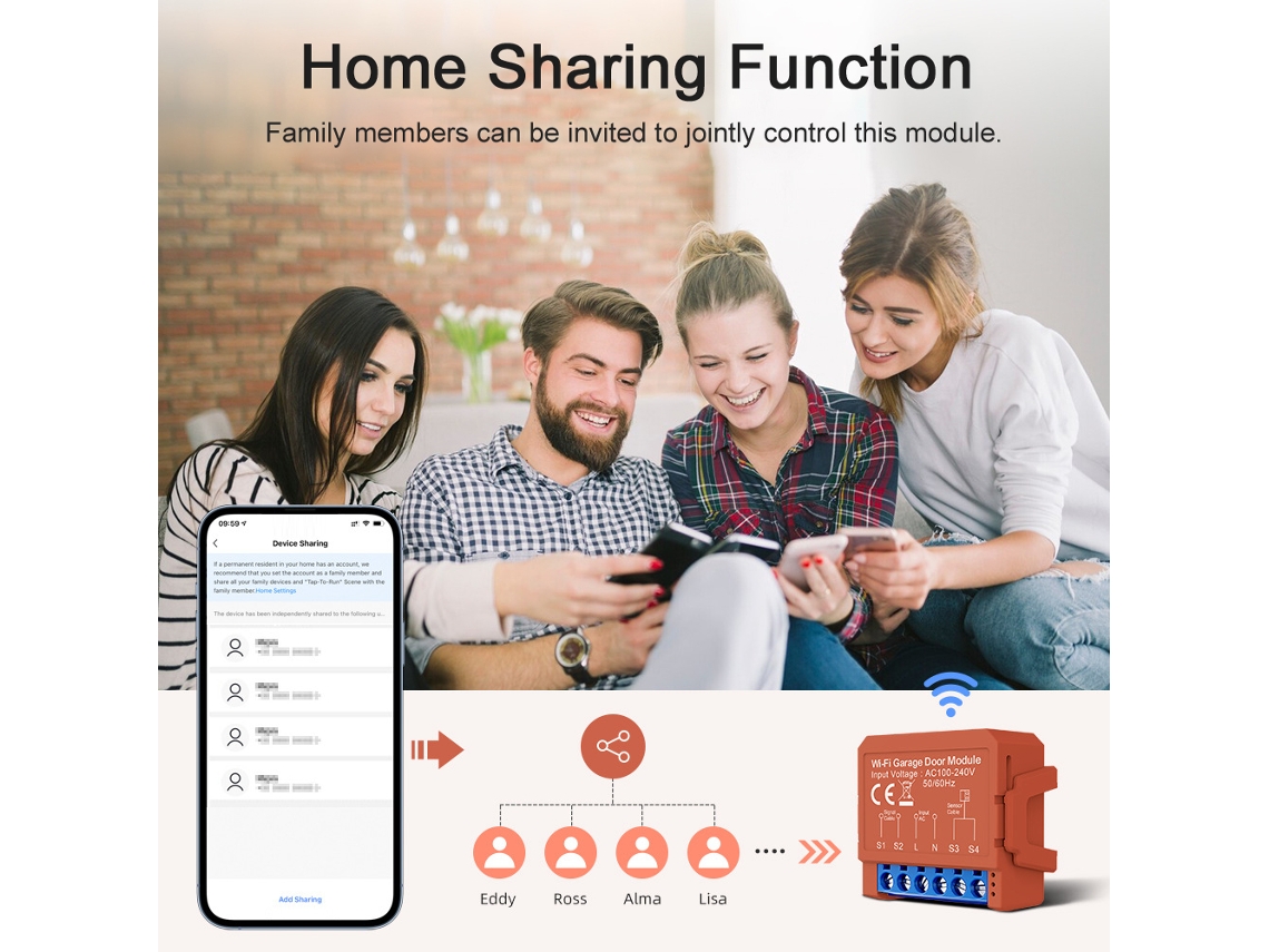 Laxiscreed Central De Abertura De Garagem Tuya Smart Com App E Compatível Com Alexa
