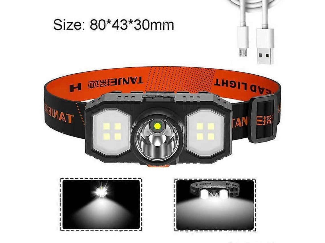 Lâmpada Led Usb Para Sauna Aste Fonte De Luz Portátil Para Turistas Lanterna Ajustável Para Acampamento Ao Ar Livre Pesca Noturna Olysi Shop