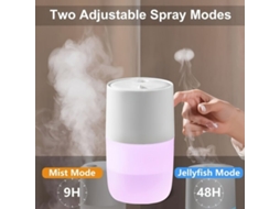 Jellyfish Genie Mini Umidificador Silencioso Com Luz Pickifyvayotoy