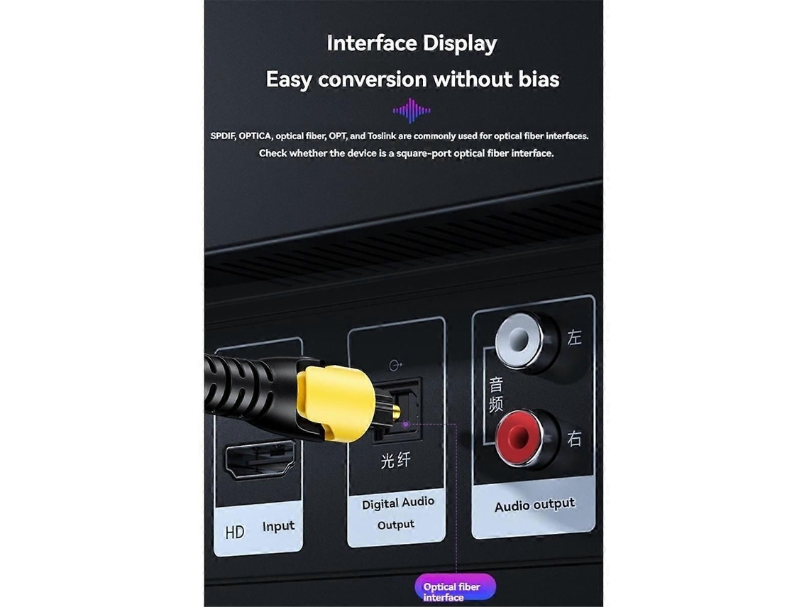 Lurelia Conversor Dac De Áudio Digital-analógico Spdif/óptico/jack 3,5 Mm/usb