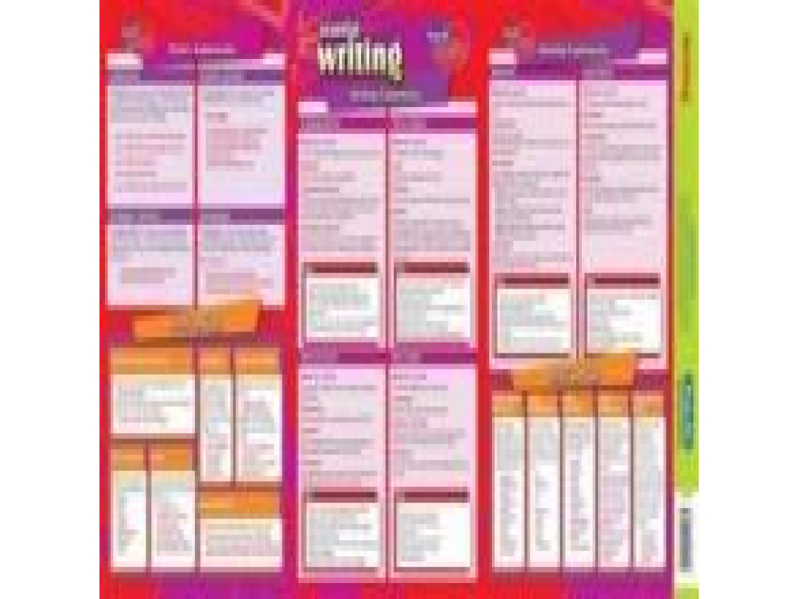 Livro Writing Loose-leaf By Prim-Ed Publishing de RIC Publications (Inglês)
