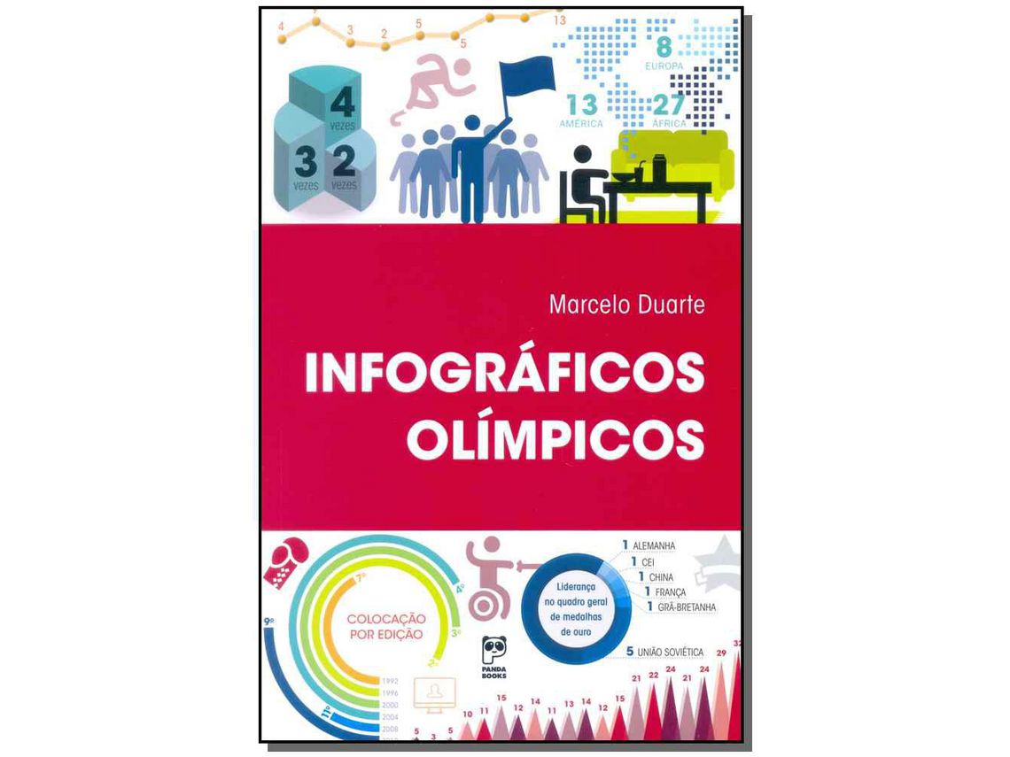 Livro Infograficos Olimpicos de Duarte e Marcelo (Português)