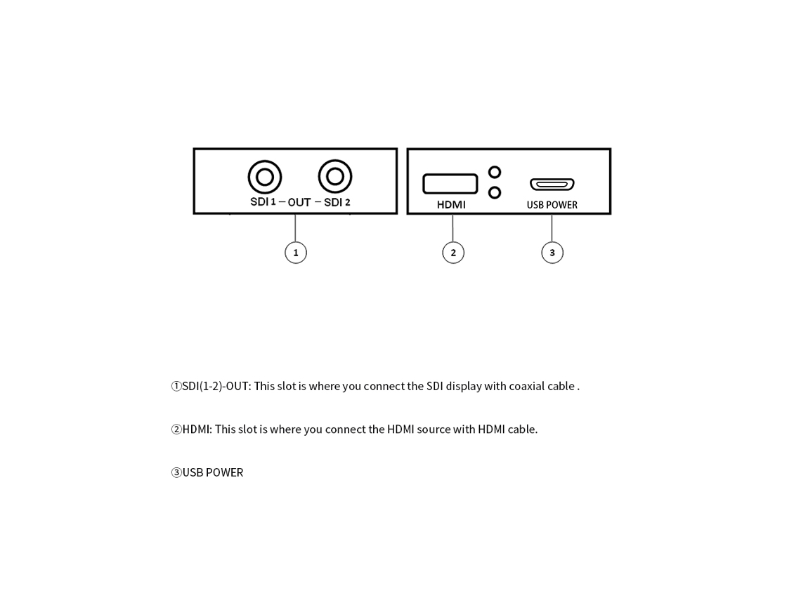 Conversor De Hd Para Two Sdi Adaptador De Áudio Hdmi Suporta 720p/1080p Para Reprodutores De Dvd
