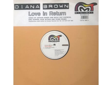 Vinil Love In Return Minimal Records