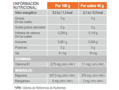 Magnésio Citrato 40 Gr 12 Sobres INFISPORT