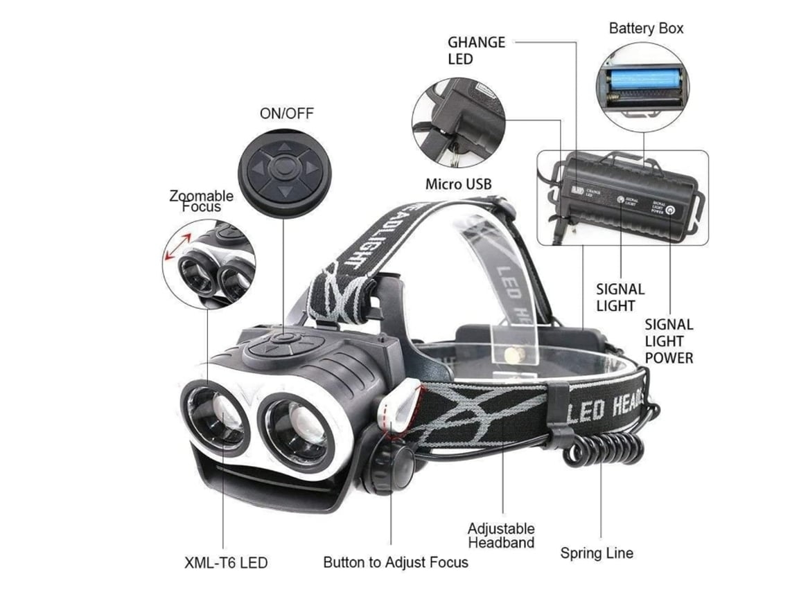 Farol BISBISOUS K77A Led 1000 Lumens Recarregável Preto VIGA EUROPE