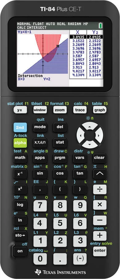 Calculadora Gráfica TEXAS TI84 Plus Phyton