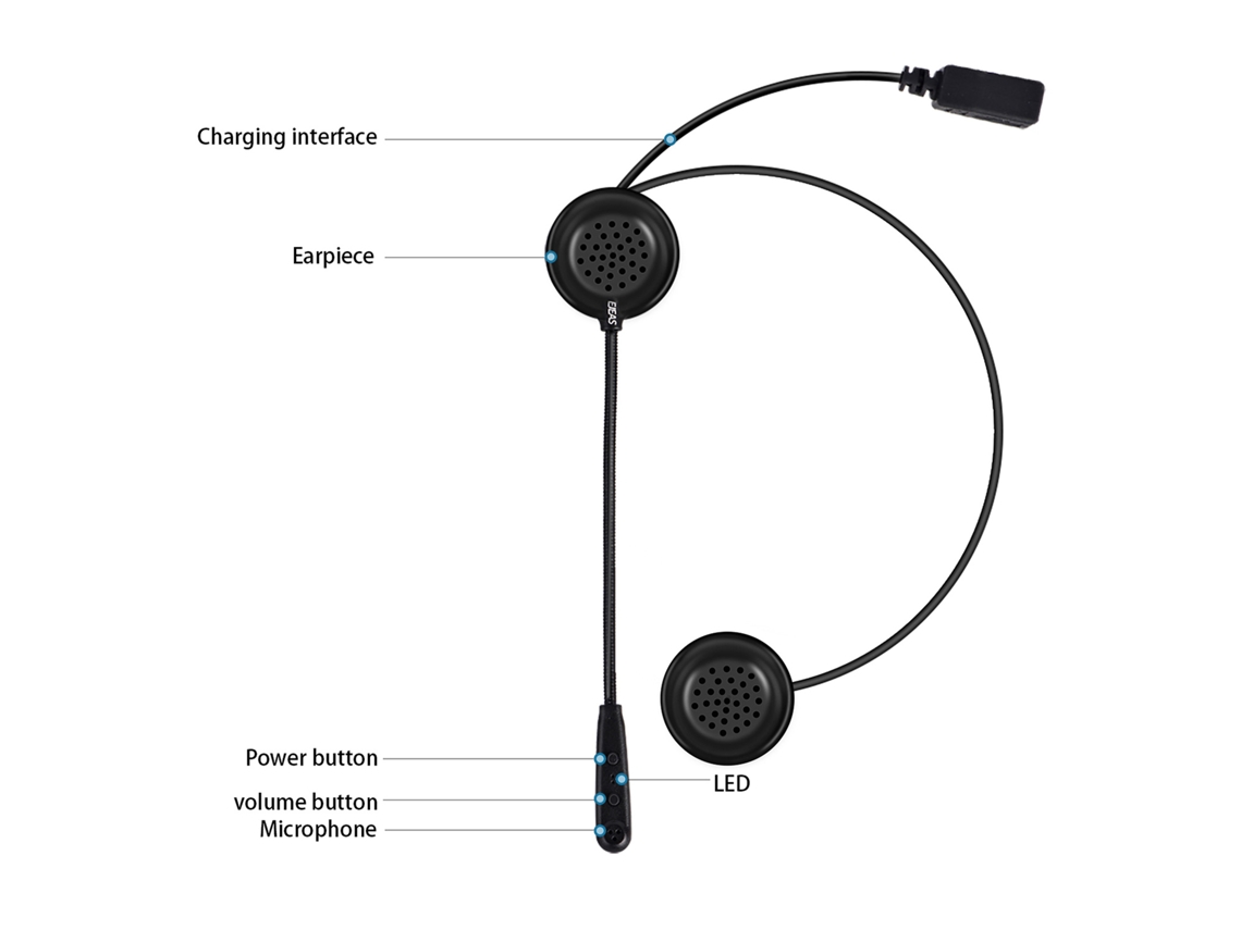 Headset Bluetooth Moto Ejeas E200 Intercom 300m