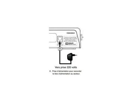 Fonte de Alimentação para Decodificador SERVIMAT Vega / Sirius SERVIMAT Sat Alimsat