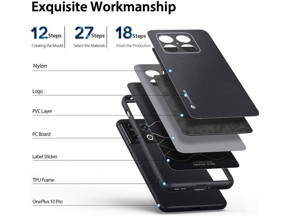 Capa para OnePlus 10 Pro 5G