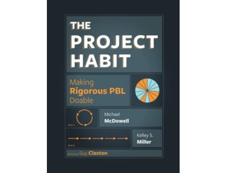 Livro The Project Habit Making Rigorous PBL Doable de Michael Mcdowell e Kelley S Miller (Inglês)