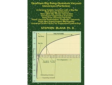 Livro Quantum Big Bang Quantum Vacuum Universes Particles de Stephen Blaha (Inglês)