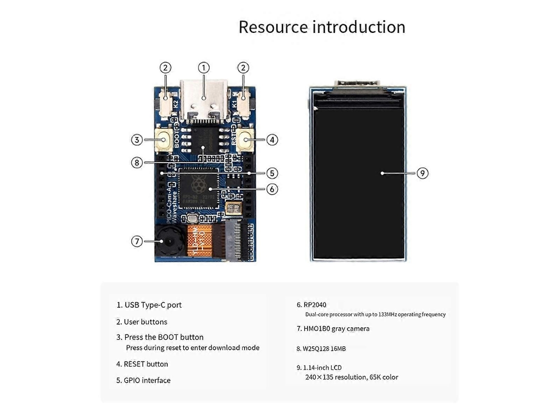 Placa De Desenvolvimento Rp2040 Pico Cam Com Tela Lcd De 1,14 Polegadas E 65k Cores-zscy