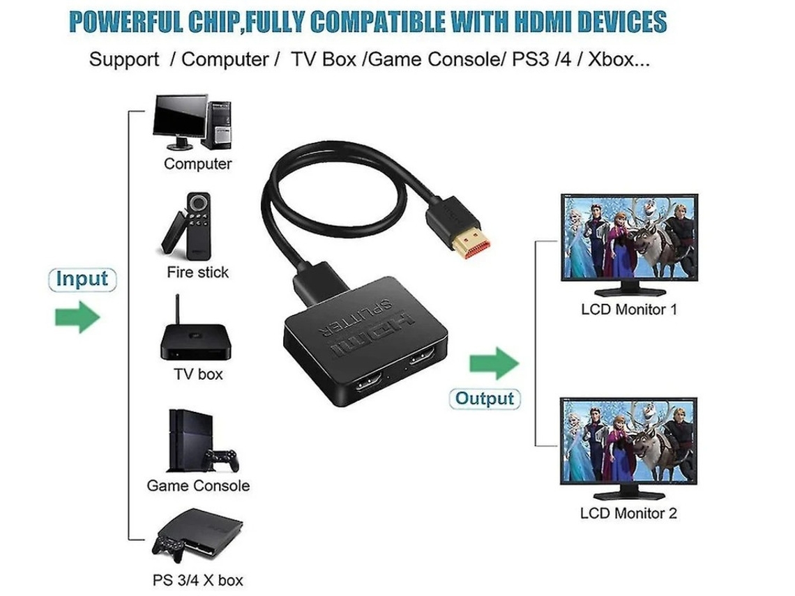 Divisor Hdmi 1 entrada 2 saídas 2 portas divisor Hdmi switch suporte 4k 3d 1080p plug and play com cabo Hdmi de alta velocidade para Xbox Yizhood