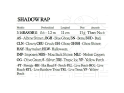 Rapala Shadow Rap 110mm