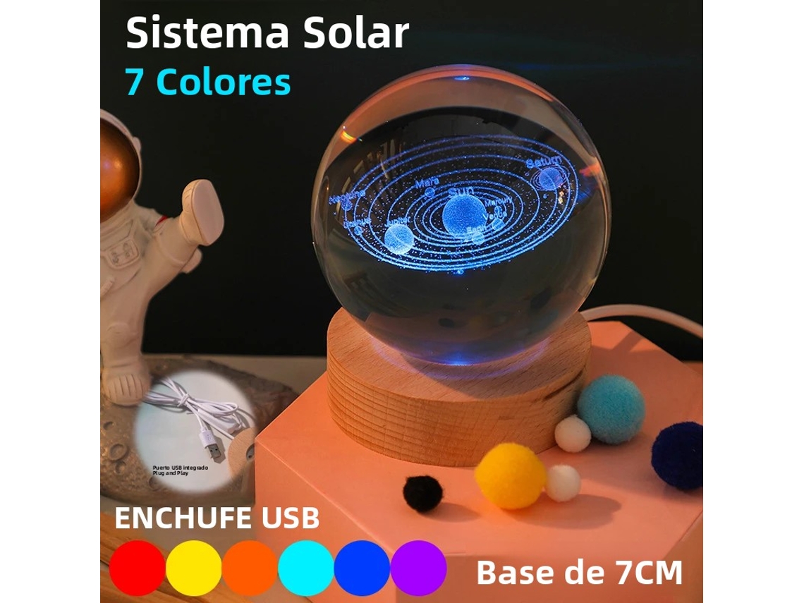 Luminária Noturna Led Usb Em Formato De Céu Estrelado (7 Cm) Com Efeitos 3d De Planetas E Lua.