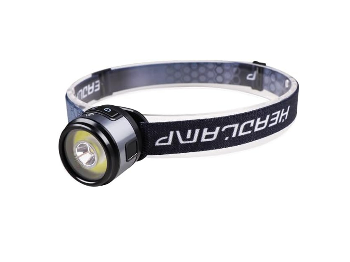 Tocha De Cabeça Led Recarregável Com Clipe Para Tampas, Tocha De Cabeça Led Super Brilhante Com Tocha De Acampamento Magnética E Gancho Para