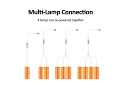 Luz de Crescimento LED para Plantas 72 Leds Espectro Completo com Timer e 5 Níveis de Brilho com MARCA