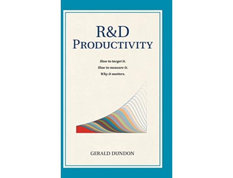 Livro RD Productivity How to target it How to measure it Why it matters de Gerald P Dundon (Inglês)