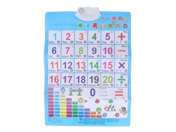 Primerox quadro Mural Eletrônico de Letras Interativo Duas Faces Educativo para Crianças Brinquedo Prescolar