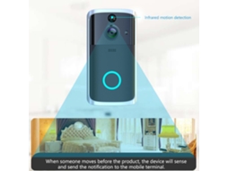 Campainha Inteligente Wifi Visível LAXISCREED