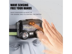 Lanterna De Cabeça Portátil Com Sensor Led Recarregável Usb Bikight Preta Com Luz Forte Ideal Para Camping Pesca E Atividades Ao Ar Livre