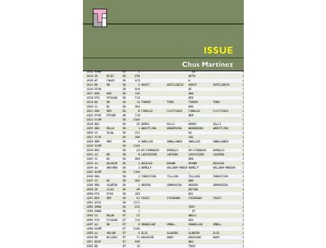 Livro Issue de Chus Martinez ( Inglês )