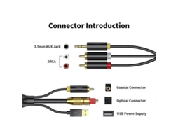 Lurelia Adaptador De Áudio