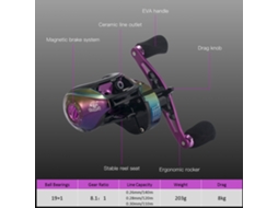 Molinete de Pesca Colorful 19+1 Bb 8.1:1