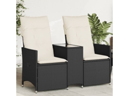 Vidaxl Sofá De Jardim Reclinável 2 Lugares Com Mesa Vime Pe Preto