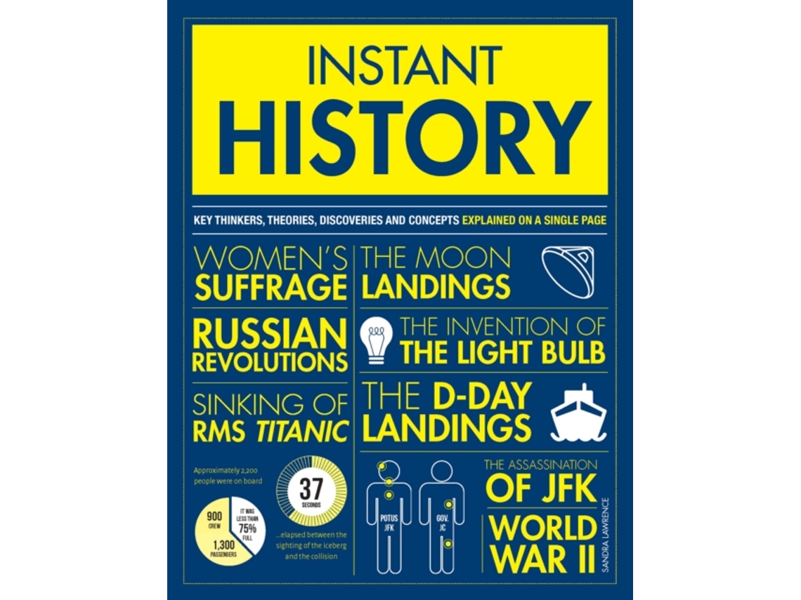 Livro Instant History de Sandra Lawrence (Inglês)