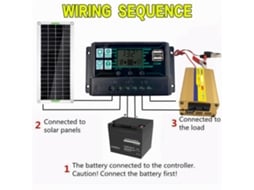 Kit Painel Solar 30W 220W Inversor 30A Controlador USB IP65 para Camping Car Emergência Outdoor | S/MARCA