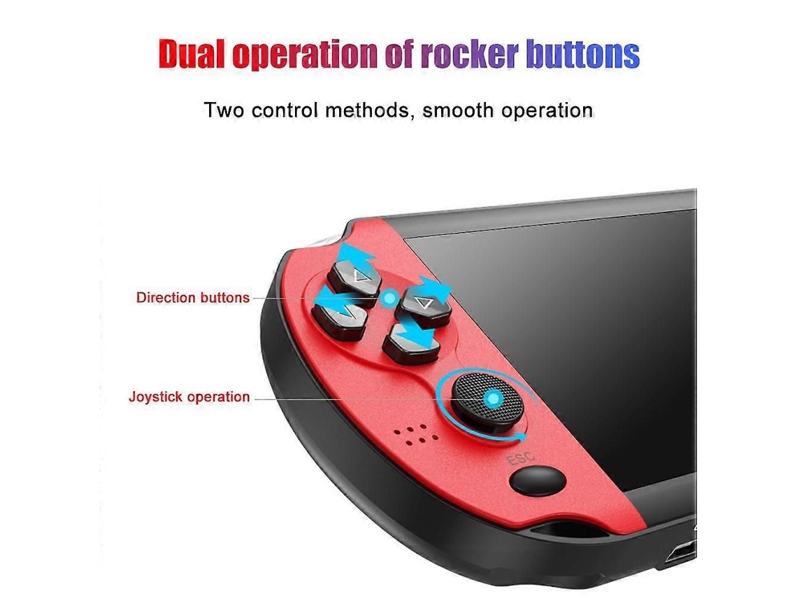 Console de Jogos Portátil GOKOCO com 64GB, 20.000 Jogos, Tela de 4,5 polegadas