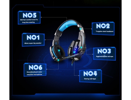 Headset Gamer G9000 Inzone Rgb, Microfone Flexível, Som Estéreo 7.1, Led Azul, Conector Usb, Compatível Com Pc Ps4 Xbox Preto Com Azul Uuzeit Shop