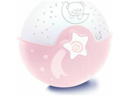 Luz de Presença Infantino Cor de Rosa