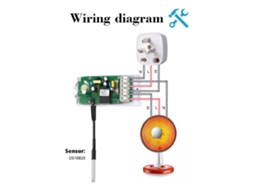 Laxiscreed Sonda De Temperatura À Prova De Água E Resistente Ao Calor Em Aço Inoxidável Para Uso Duradouro