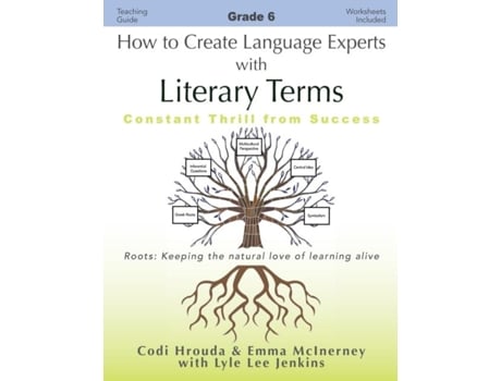 Livro How To Create Language Experts With Literary Terms Grade 6 Constant Thrill From Success De Codi Hrouda (inglês)