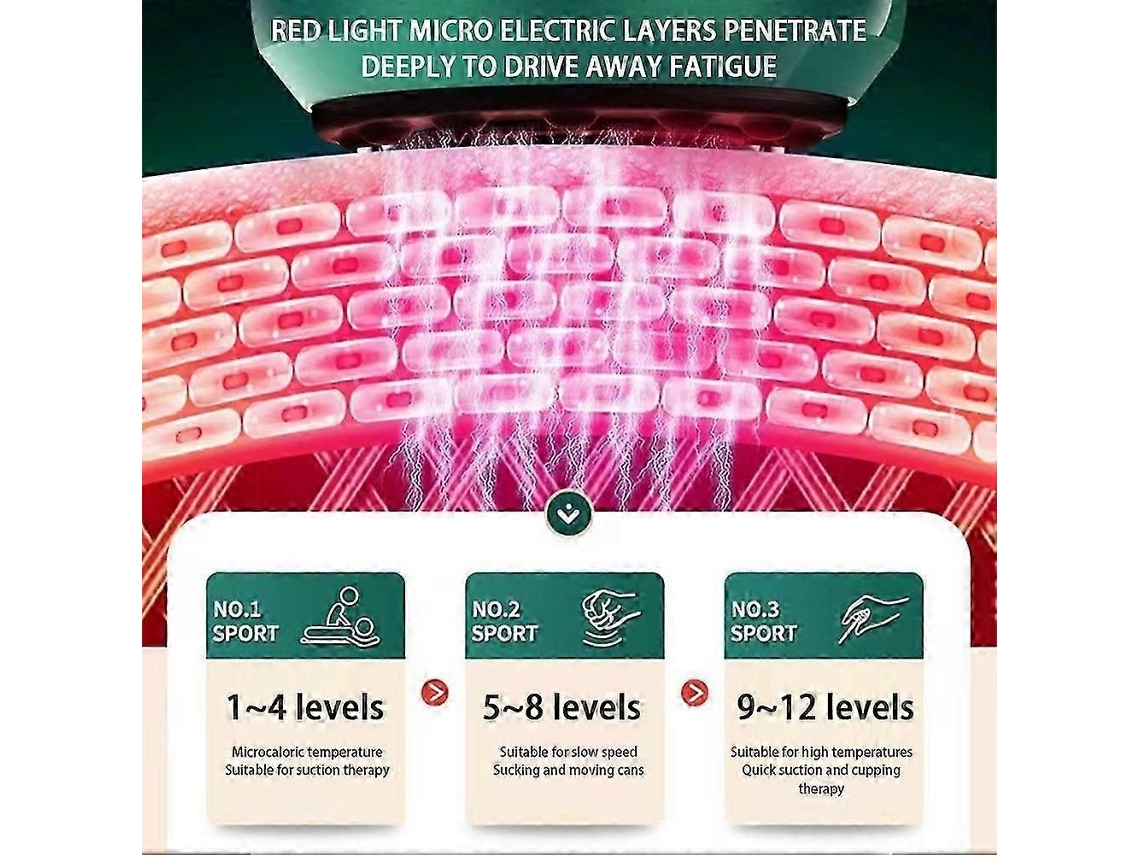 Massageador Inteligente Anticelulite, Terapia De Ventosaterapia Infravermelha Gua Sha Com 12 Modos, Máquina Elét Rica Escultura Corporal Para U