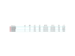 Daiwa Bg Mq 2020