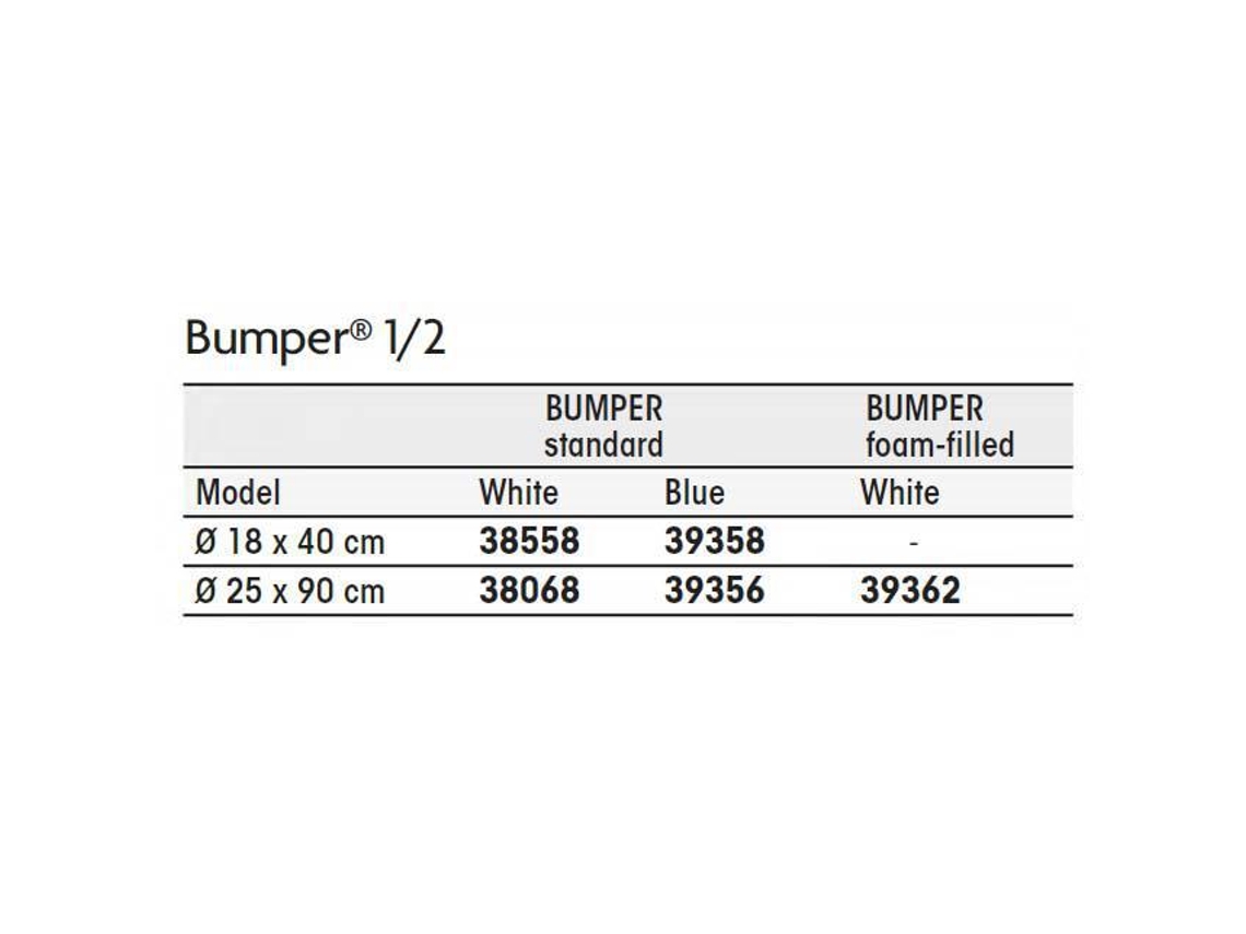Plastimo Bumper 1/2 Standard 200